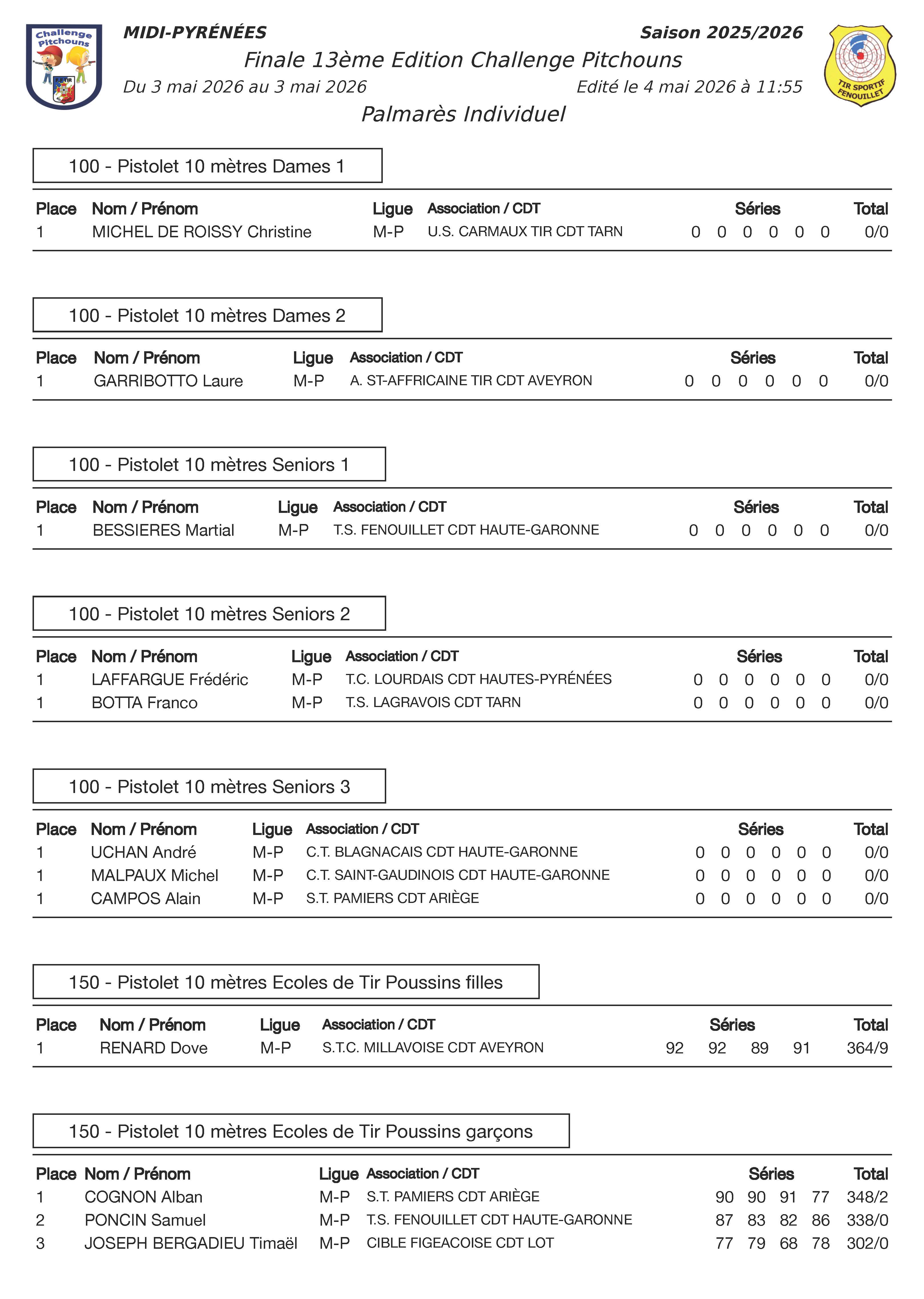 ResultatsFinaleChallengePitchounsFenouillet03052026_Page_1.jpg